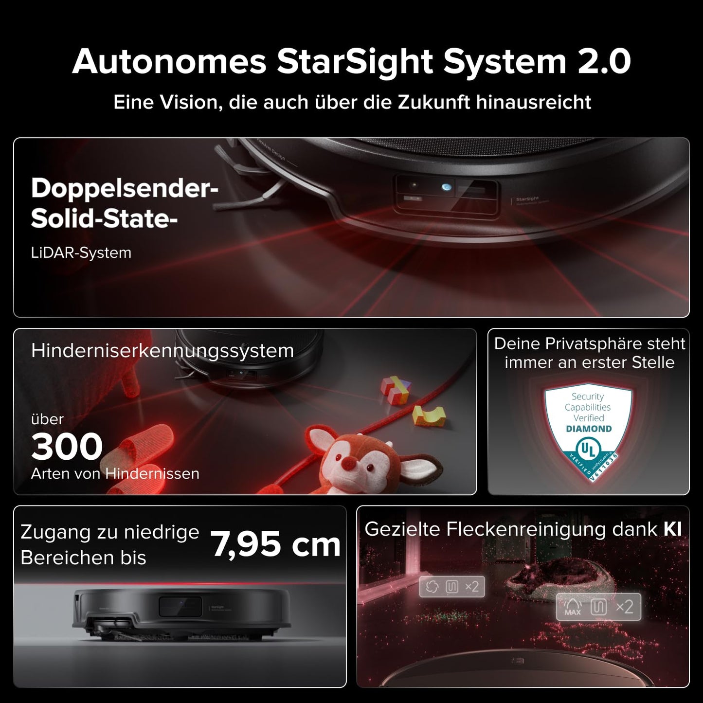 roborock Saros 20 Saugroboter mit Wischfunktion&angebbarem Wischmopp, AdaptiLift Chassis 3.0, 36,000 Pa Saugkraft, Autonomes StarSight System 2.0, DirTect-Technologie, Brandneues RockDock