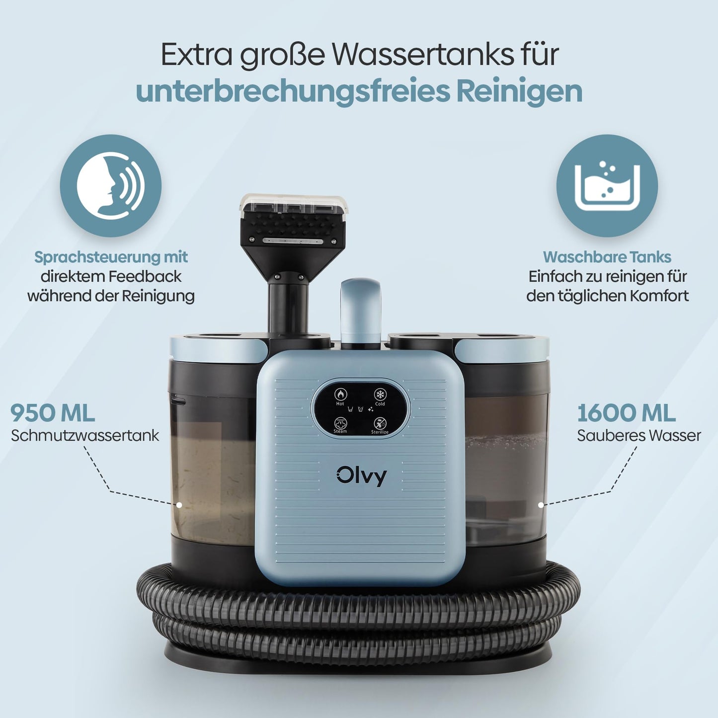 Olvy Teppichreiniger PRO 1650W – Nasssauger mit 100°C Dampf