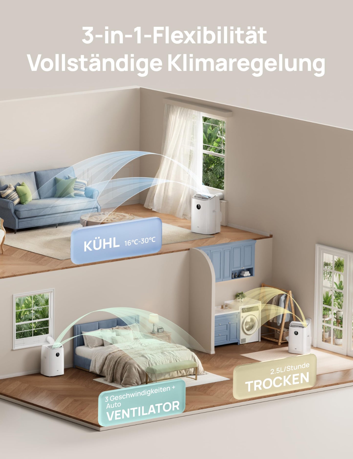 DREO 7500 BTU Mobiles Klimagerät 3-in-1 leise App-Steuerung AC318S