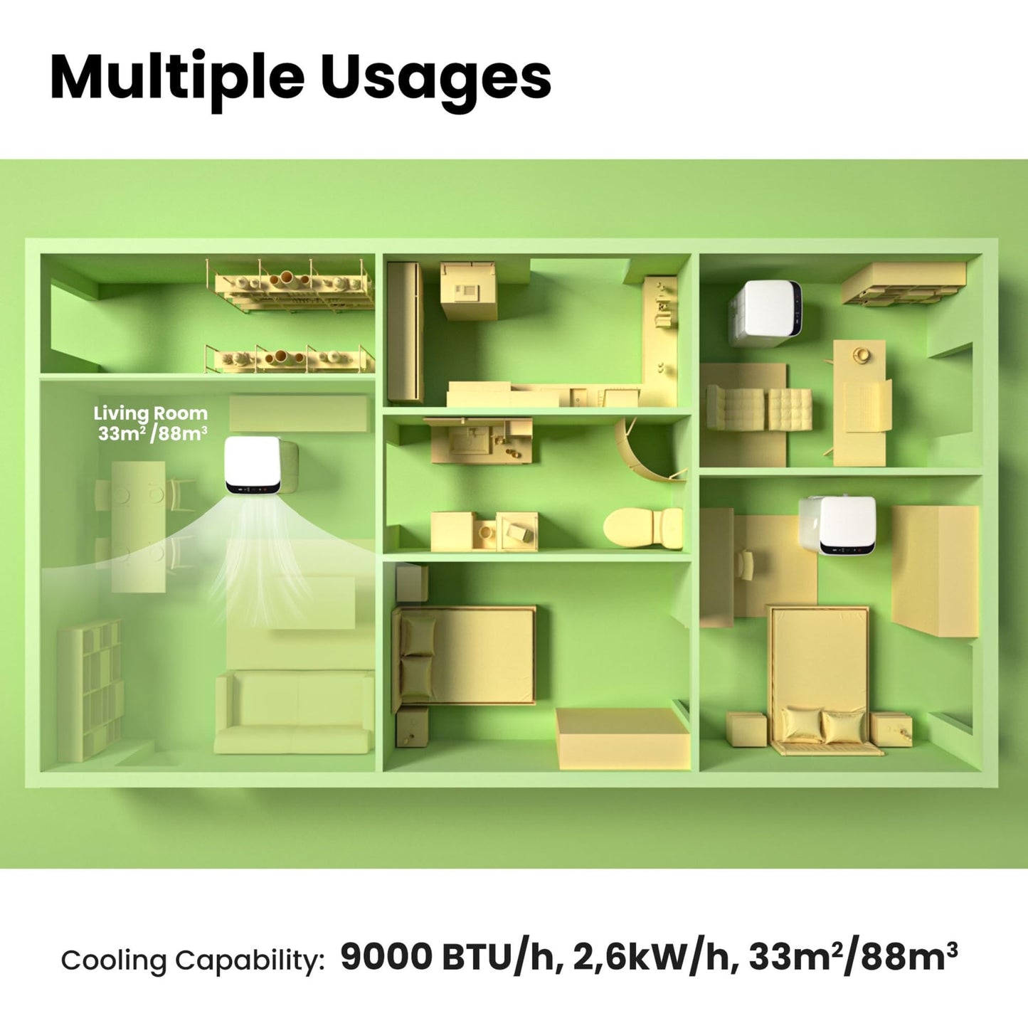 Comfee Mobiles Klimagerät 9000 BTU 3-in-1 – EEK A, 31 m²