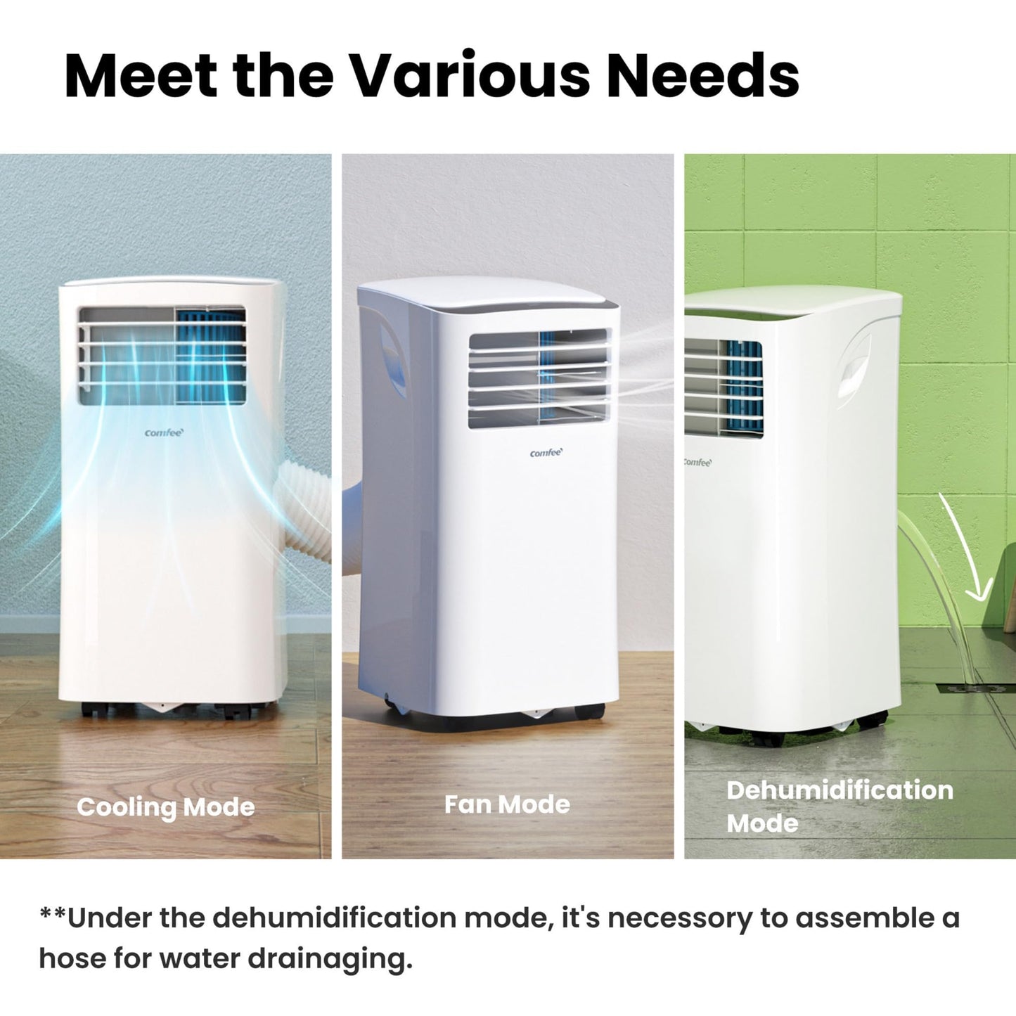 Comfee Mobiles Klimagerät 9000 BTU 3-in-1 – EEK A, 31 m²