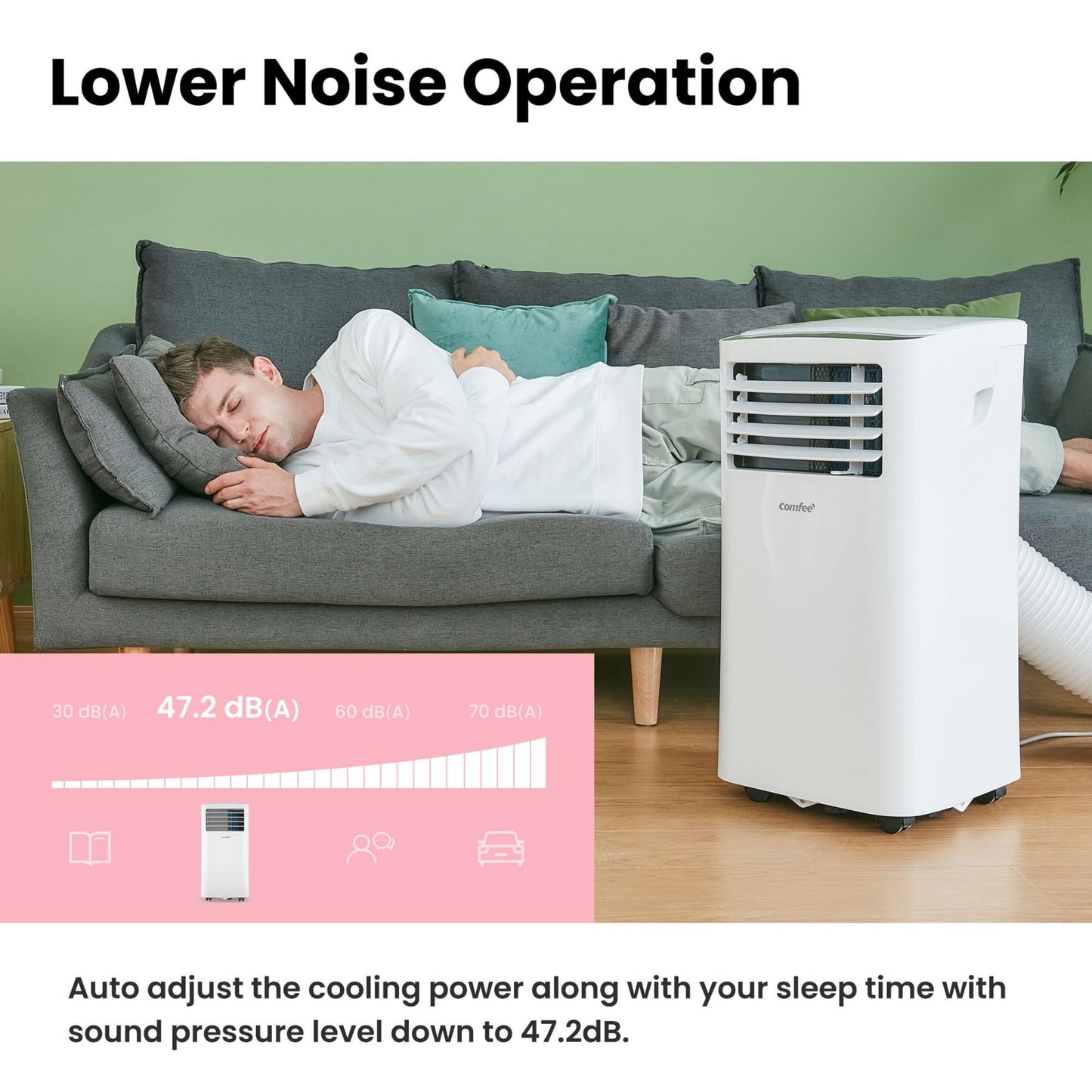 Comfee Mobiles Klimagerät 9000 BTU 3-in-1 – EEK A, 31 m²