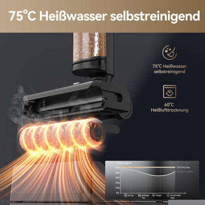 JONR ED 12 Pro Max Nass-Trockensauger 17.000 Pa LCD 70 °C Reinigung