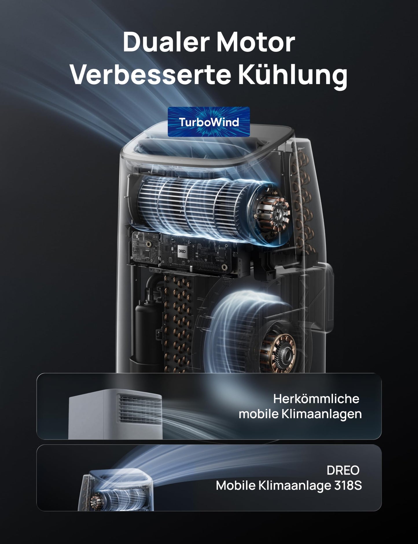 DREO 7500 BTU Mobiles Klimagerät 3-in-1 leise App-Steuerung AC318S