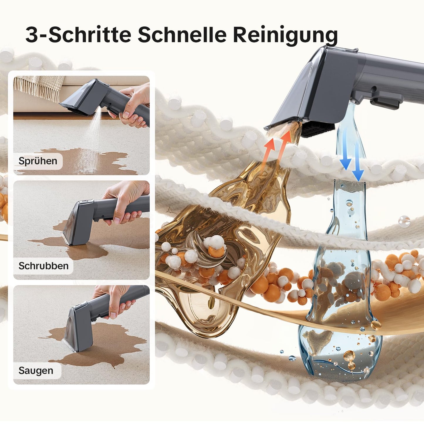 Lubluelu Polsterreiniger 600W – Nasssauger für Teppich & Sofa